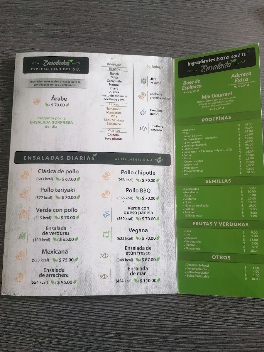 Tropical Kok Menu - Image 5